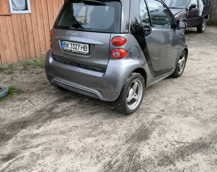 Сірий Смарт Fortwo, об'ємом двигуна 1 л та пробігом 88 тис. км за 4150 $, фото 13 на Automoto.ua