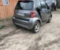 Сірий Смарт Fortwo, об'ємом двигуна 1 л та пробігом 88 тис. км за 4150 $, фото 13 на Automoto.ua