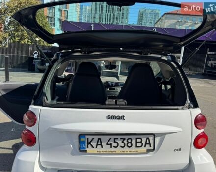 Сірий Смарт Fortwo, об'ємом двигуна 0.8 л та пробігом 95 тис. км за 6550 $, фото 15 на Automoto.ua