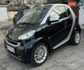 Серый Смарт Форту, объемом двигателя 1 л и пробегом 131 тыс. км за 6499 $, фото 1 на Automoto.ua