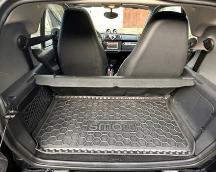 Серый Смарт Форту, объемом двигателя 1 л и пробегом 131 тыс. км за 6499 $, фото 9 на Automoto.ua