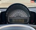 Серый Смарт Форту, объемом двигателя 1 л и пробегом 147 тыс. км за 5200 $, фото 18 на Automoto.ua