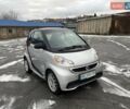 Серый Смарт Форту, объемом двигателя 0 л и пробегом 62 тыс. км за 2650 $, фото 1 на Automoto.ua