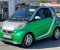 Сірий Смарт Fortwo, об'ємом двигуна 0 л та пробігом 201 тис. км за 5999 $, фото 1 на Automoto.ua