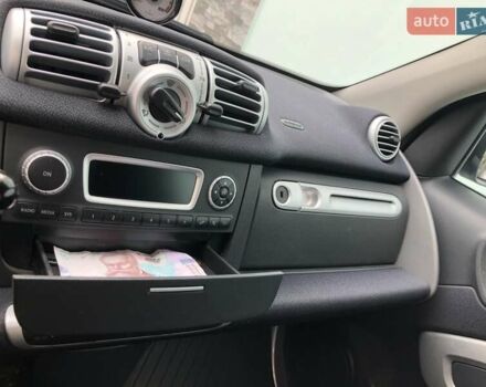 Сірий Смарт Fortwo, об'ємом двигуна 0 л та пробігом 63 тис. км за 9500 $, фото 13 на Automoto.ua