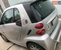 Серый Смарт Форту, объемом двигателя 0 л и пробегом 63 тыс. км за 9500 $, фото 1 на Automoto.ua