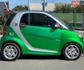 Сірий Смарт Fortwo, об'ємом двигуна 0 л та пробігом 201 тис. км за 5999 $, фото 2 на Automoto.ua