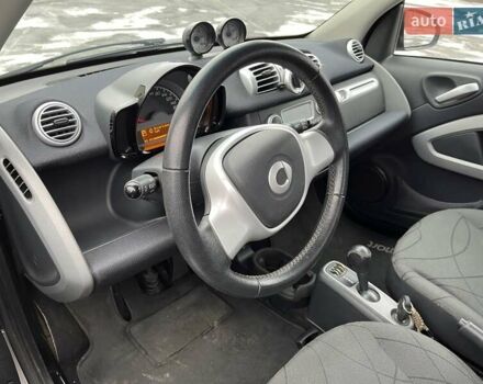 Серый Смарт Форту, объемом двигателя 0 л и пробегом 62 тыс. км за 2650 $, фото 9 на Automoto.ua