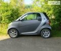 Сірий Смарт Fortwo, об'ємом двигуна 0 л та пробігом 70 тис. км за 6223 $, фото 1 на Automoto.ua