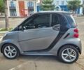 Серый Смарт Форту, объемом двигателя 1 л и пробегом 74 тыс. км за 7500 $, фото 3 на Automoto.ua