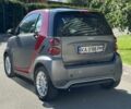 Серый Смарт Форту, объемом двигателя 1 л и пробегом 154 тыс. км за 5700 $, фото 2 на Automoto.ua