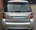 Сірий Смарт Fortwo, об'ємом двигуна 1 л та пробігом 14 тис. км за 9999 $, фото 1 на Automoto.ua