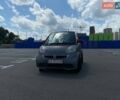 Серый Смарт Форту, объемом двигателя 1 л и пробегом 147 тыс. км за 5200 $, фото 15 на Automoto.ua
