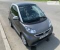 Сірий Смарт Fortwo, об'ємом двигуна 0 л та пробігом 70 тис. км за 6223 $, фото 8 на Automoto.ua