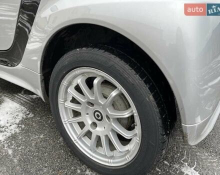 Серый Смарт Форту, объемом двигателя 0 л и пробегом 62 тыс. км за 2650 $, фото 6 на Automoto.ua