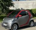 Сірий Смарт Fortwo, об'ємом двигуна 1 л та пробігом 154 тис. км за 5500 $, фото 1 на Automoto.ua