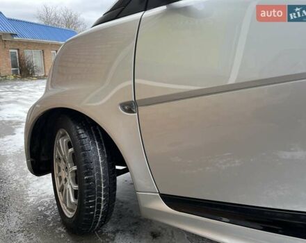 Серый Смарт Форту, объемом двигателя 0 л и пробегом 62 тыс. км за 2650 $, фото 7 на Automoto.ua