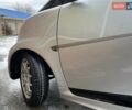 Серый Смарт Форту, объемом двигателя 0 л и пробегом 62 тыс. км за 2650 $, фото 7 на Automoto.ua