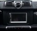 Сірий Смарт Fortwo, об'ємом двигуна 0 л та пробігом 85 тис. км за 6200 $, фото 10 на Automoto.ua