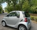 Сірий Смарт Fortwo, об'ємом двигуна 1 л та пробігом 70 тис. км за 7800 $, фото 5 на Automoto.ua
