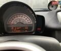 Серый Смарт Форту, объемом двигателя 0 л и пробегом 63 тыс. км за 9500 $, фото 10 на Automoto.ua