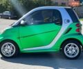 Сірий Смарт Fortwo, об'ємом двигуна 0 л та пробігом 201 тис. км за 5999 $, фото 3 на Automoto.ua