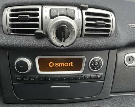 Серый Смарт Форту, объемом двигателя 0 л и пробегом 62 тыс. км за 2650 $, фото 16 на Automoto.ua