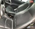 Сірий Смарт Fortwo, об'ємом двигуна 0 л та пробігом 63 тис. км за 9500 $, фото 8 на Automoto.ua
