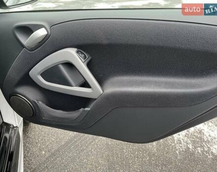 Серый Смарт Форту, объемом двигателя 0 л и пробегом 62 тыс. км за 2650 $, фото 11 на Automoto.ua