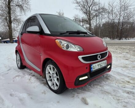 Сірий Смарт Fortwo, об'ємом двигуна 0 л та пробігом 85 тис. км за 6200 $, фото 2 на Automoto.ua