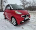 Сірий Смарт Fortwo, об'ємом двигуна 0 л та пробігом 85 тис. км за 6200 $, фото 2 на Automoto.ua