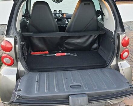 Сірий Смарт Fortwo, об'ємом двигуна 0 л та пробігом 50 тис. км за 5000 $, фото 6 на Automoto.ua