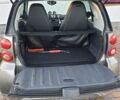 Сірий Смарт Fortwo, об'ємом двигуна 0 л та пробігом 50 тис. км за 5000 $, фото 6 на Automoto.ua