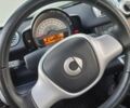 Сірий Смарт Fortwo, об'ємом двигуна 0 л та пробігом 50 тис. км за 5000 $, фото 3 на Automoto.ua