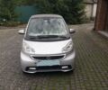 Сірий Смарт Fortwo, об'ємом двигуна 1 л та пробігом 14 тис. км за 9999 $, фото 1 на Automoto.ua