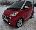 Сірий Смарт Fortwo, об'ємом двигуна 0 л та пробігом 85 тис. км за 6200 $, фото 1 на Automoto.ua