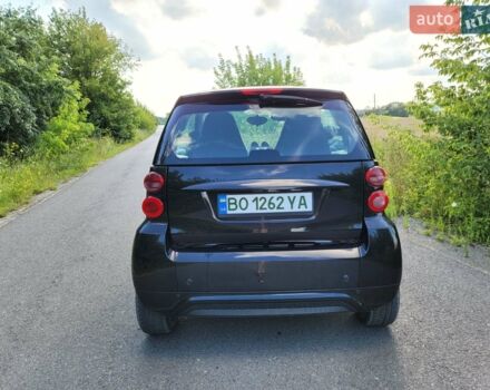Сірий Смарт Fortwo, об'ємом двигуна 0 л та пробігом 58 тис. км за 4900 $, фото 9 на Automoto.ua