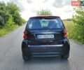 Сірий Смарт Fortwo, об'ємом двигуна 0 л та пробігом 58 тис. км за 4900 $, фото 9 на Automoto.ua