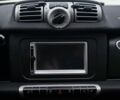 Сірий Смарт Fortwo, об'ємом двигуна 0 л та пробігом 85 тис. км за 6200 $, фото 10 на Automoto.ua