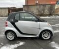 Серый Смарт Форту, объемом двигателя 0 л и пробегом 62 тыс. км за 2650 $, фото 5 на Automoto.ua