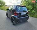 Сірий Смарт Fortwo, об'ємом двигуна 0 л та пробігом 58 тис. км за 4900 $, фото 10 на Automoto.ua
