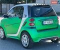 Сірий Смарт Fortwo, об'ємом двигуна 0 л та пробігом 201 тис. км за 5999 $, фото 5 на Automoto.ua