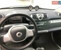 Сірий Смарт Fortwo, об'ємом двигуна 0 л та пробігом 63 тис. км за 9500 $, фото 6 на Automoto.ua