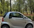 Сірий Смарт Fortwo, об'ємом двигуна 1 л та пробігом 70 тис. км за 7800 $, фото 2 на Automoto.ua