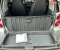 Сірий Смарт Fortwo, об'ємом двигуна 1 л та пробігом 99 тис. км за 5500 $, фото 10 на Automoto.ua
