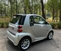 Сірий Смарт Fortwo, об'ємом двигуна 1 л та пробігом 70 тис. км за 7800 $, фото 3 на Automoto.ua