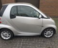 Сірий Смарт Fortwo, об'ємом двигуна 1 л та пробігом 14 тис. км за 9999 $, фото 2 на Automoto.ua