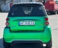 Сірий Смарт Fortwo, об'ємом двигуна 0 л та пробігом 201 тис. км за 5999 $, фото 6 на Automoto.ua