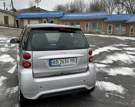 Серый Смарт Форту, объемом двигателя 0 л и пробегом 62 тыс. км за 2650 $, фото 4 на Automoto.ua