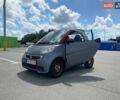 Серый Смарт Форту, объемом двигателя 1 л и пробегом 147 тыс. км за 5200 $, фото 6 на Automoto.ua